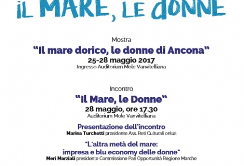 Locandina il Mare le Donne