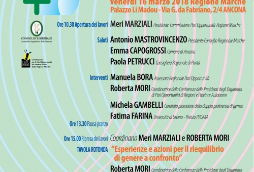 Conferenza Pari Opportunità